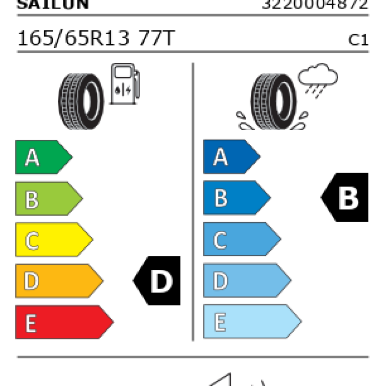 Sailun 165/65R13 77T Atrezzo Eco